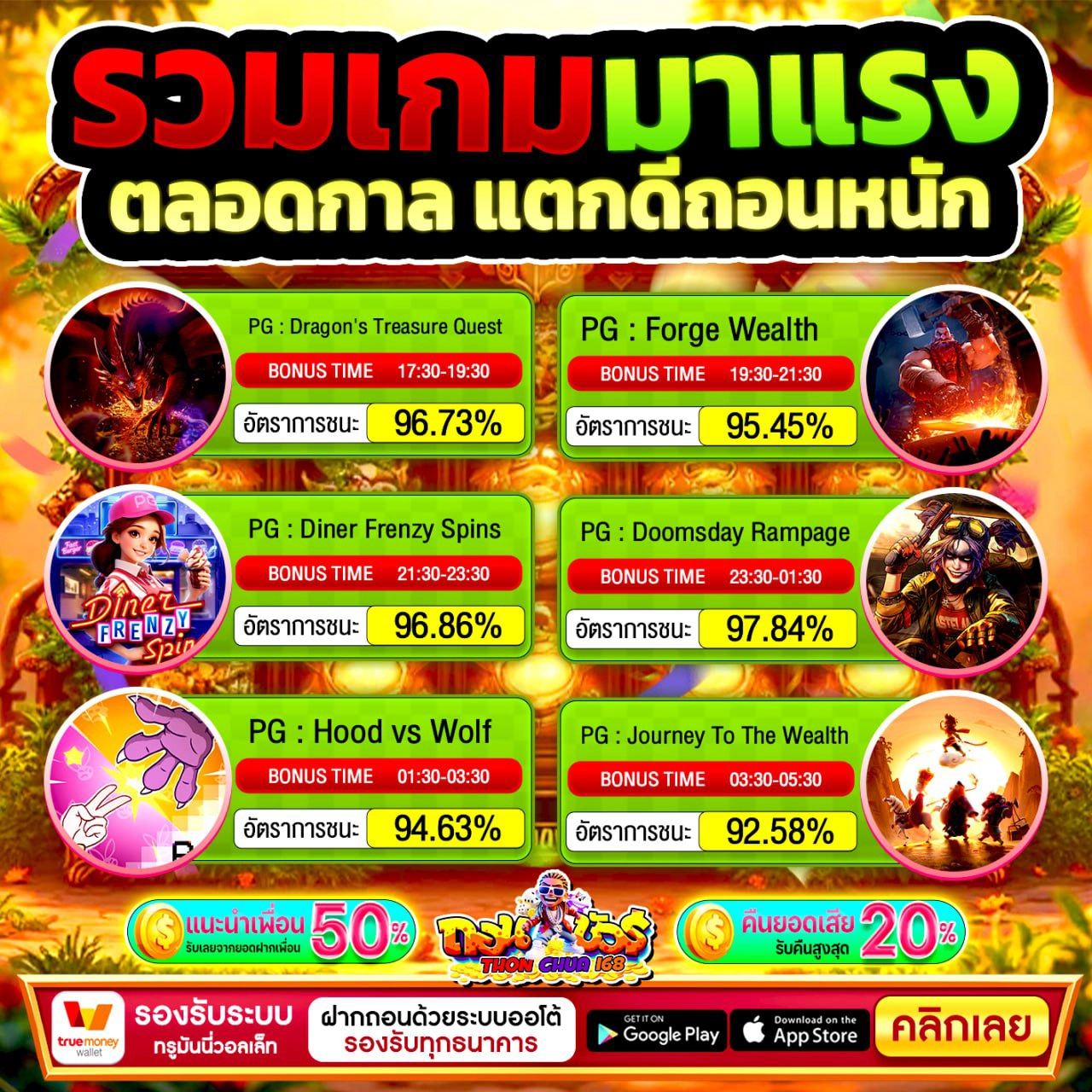 ฝาก 10 รับ 100 ทํา 1000 ถอน 200