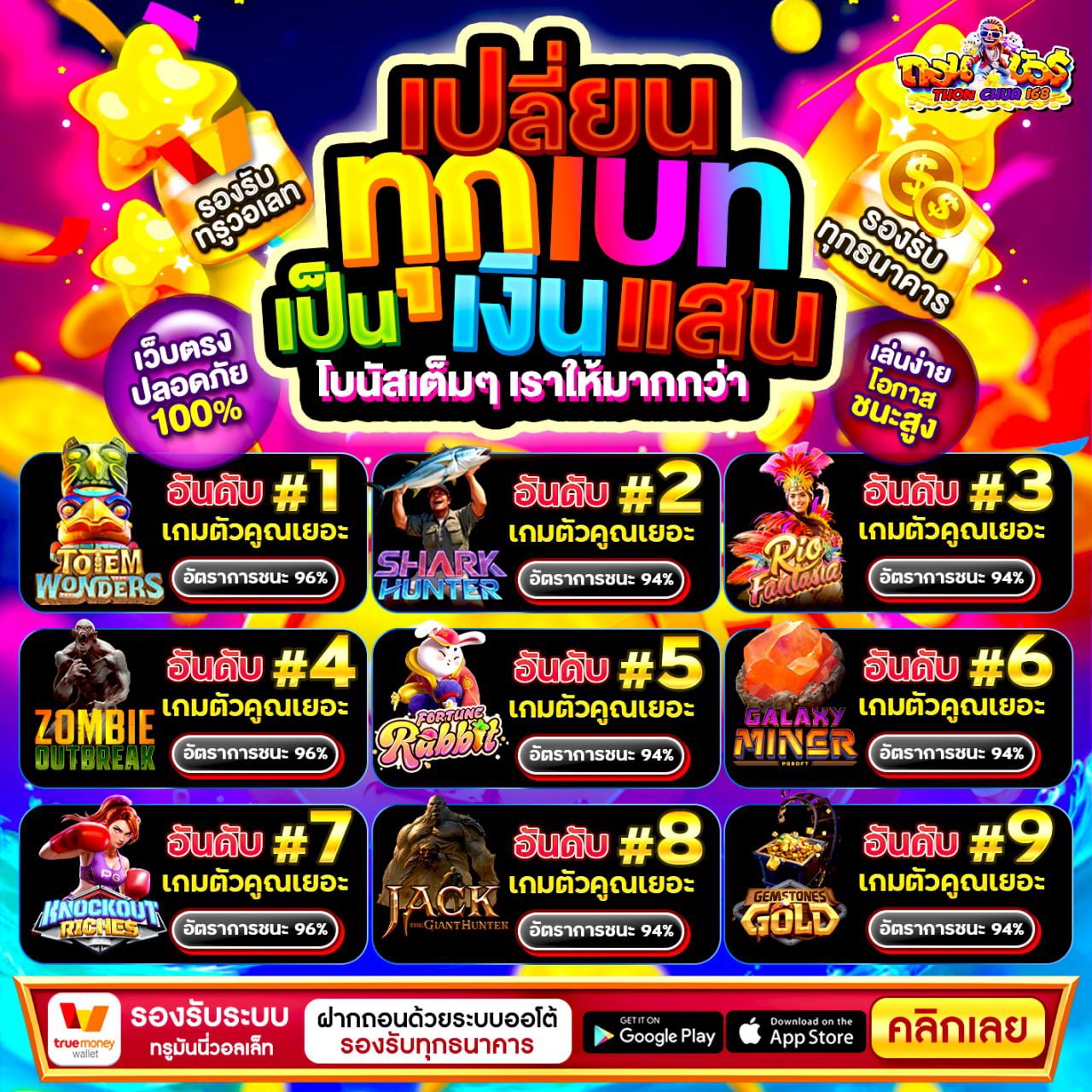โปร 10รับ100 ทํา 300 ถอนได้ 100 เหมาะกับใคร มือใหม่ควรรู้
