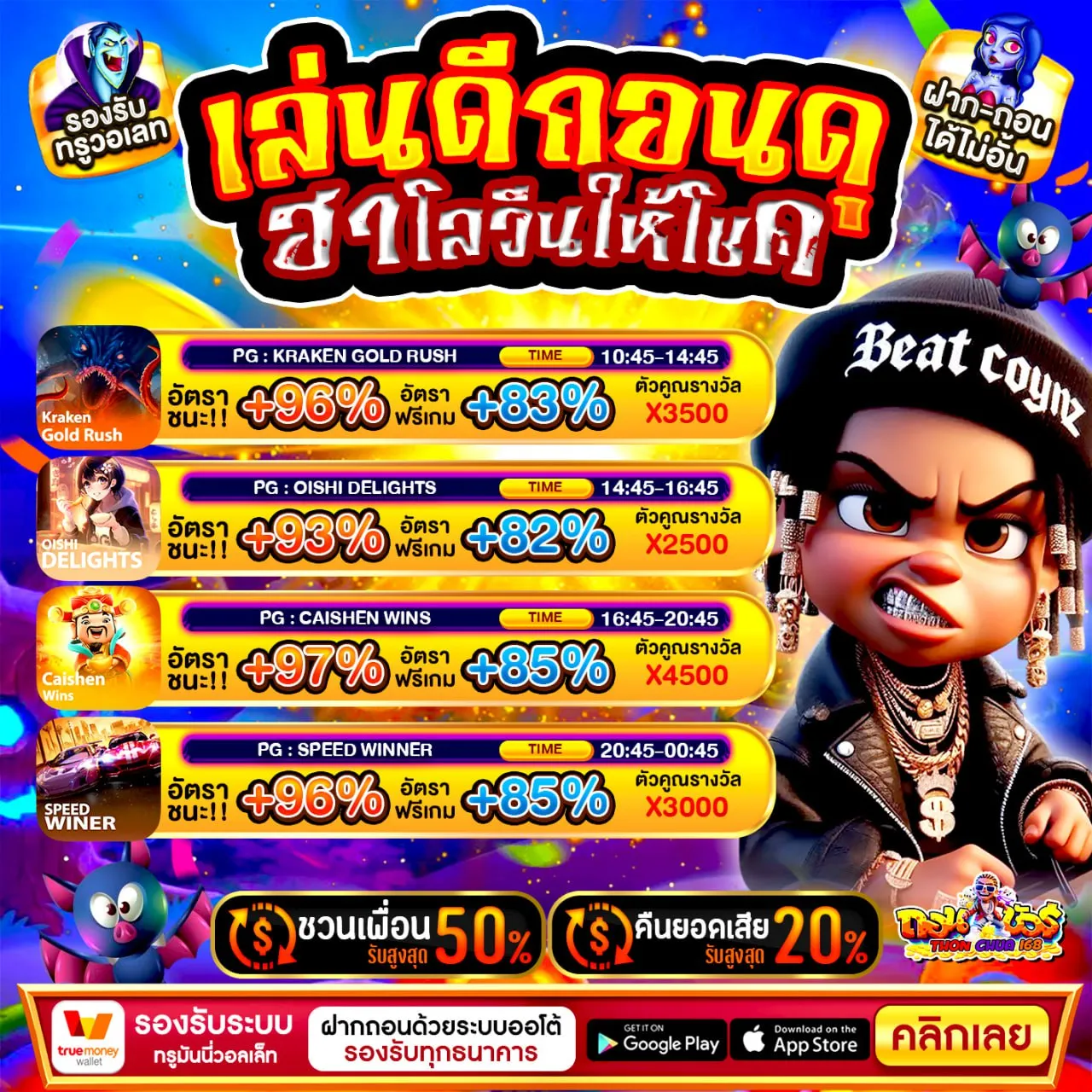 19 รับ100 ทํา 400ถอน200 รับทันที