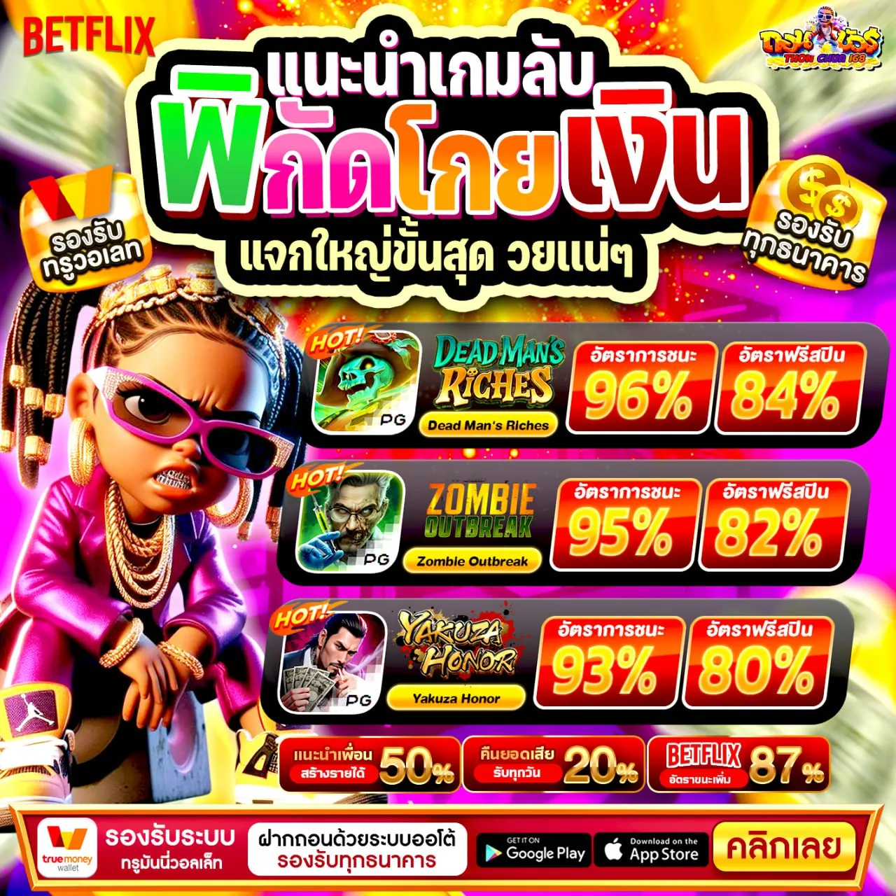 SLOT PG BETFLIX ความโดดเด่นด้านกราฟิกและฟีเจอร์เกมจากค่าย PG ที่เหนือระดับ