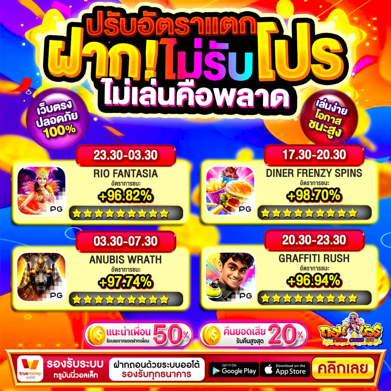 ฝาก 20 รับ100 มาใหม่