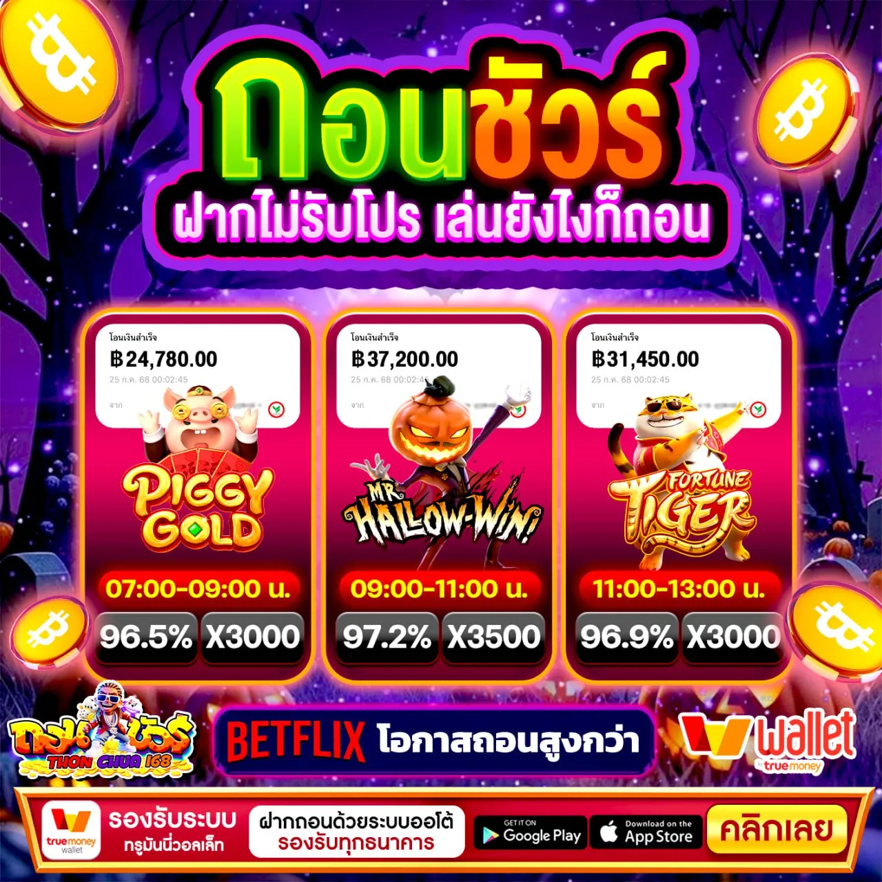 ฝาก20รับ100