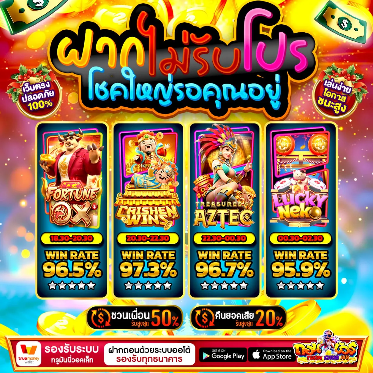 pg betflix auto คืออะไร เข้าใจง่าย และเล่นแบบง่ายมาก