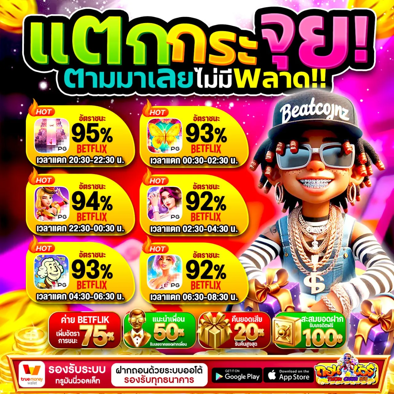 การอ่านรายละเอียดก่อนตัดสินใจ โปร ฝาก 20 รับ100 ทำยอด 200 ถอนได้