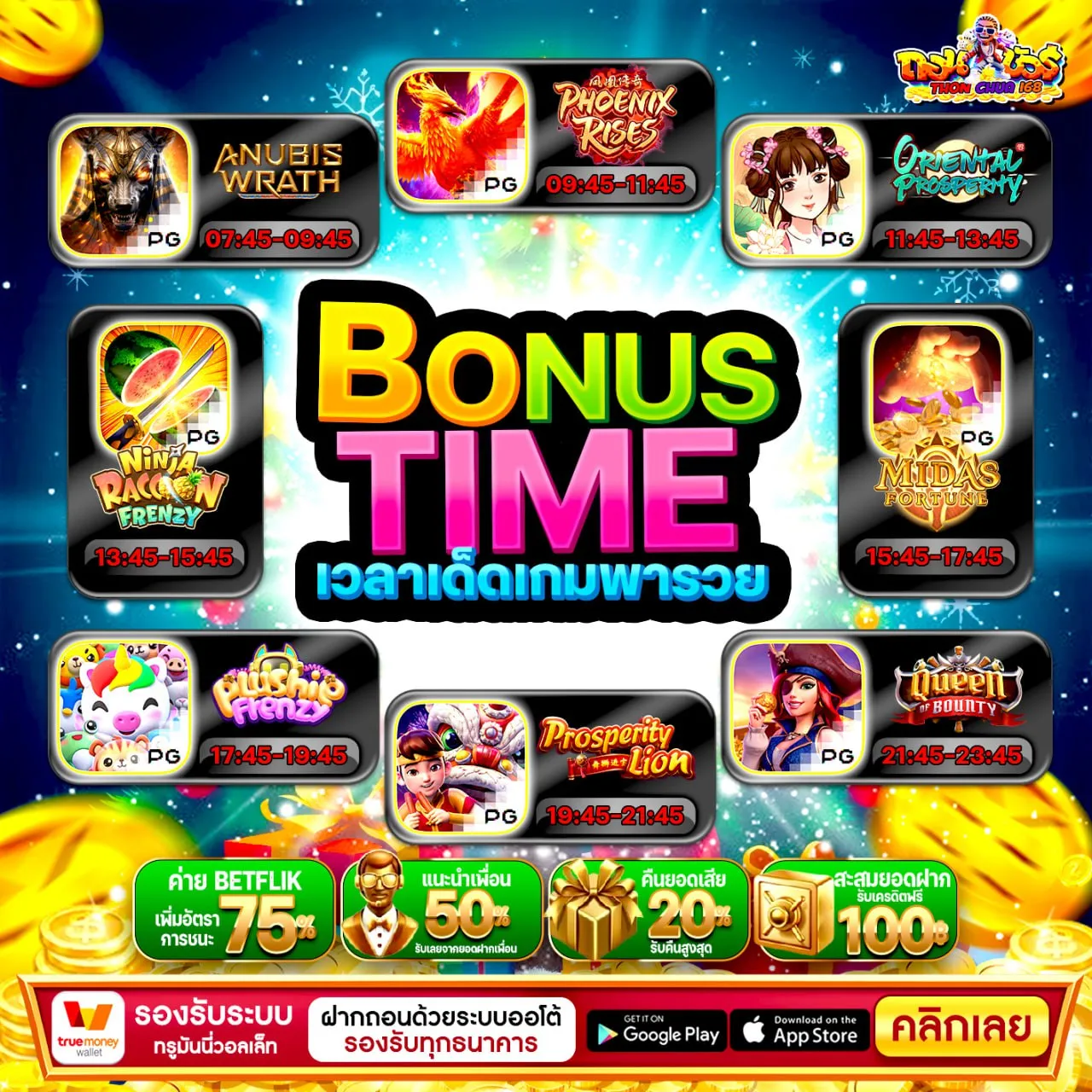 ฝาก 20 รับ 100 ทํา ยอด 300 ถอนได้ 300 เน้นความง่าย