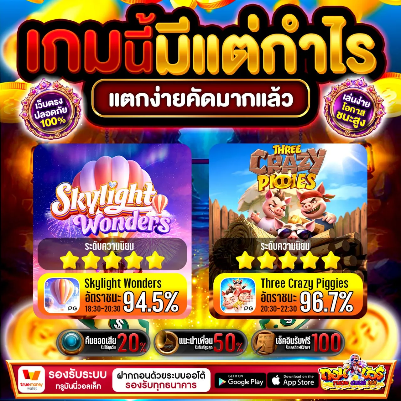 20 รับ100 ทํา 400 ถอน 200 มาลองกันเลย รับได้ทุกวันโปรนี้