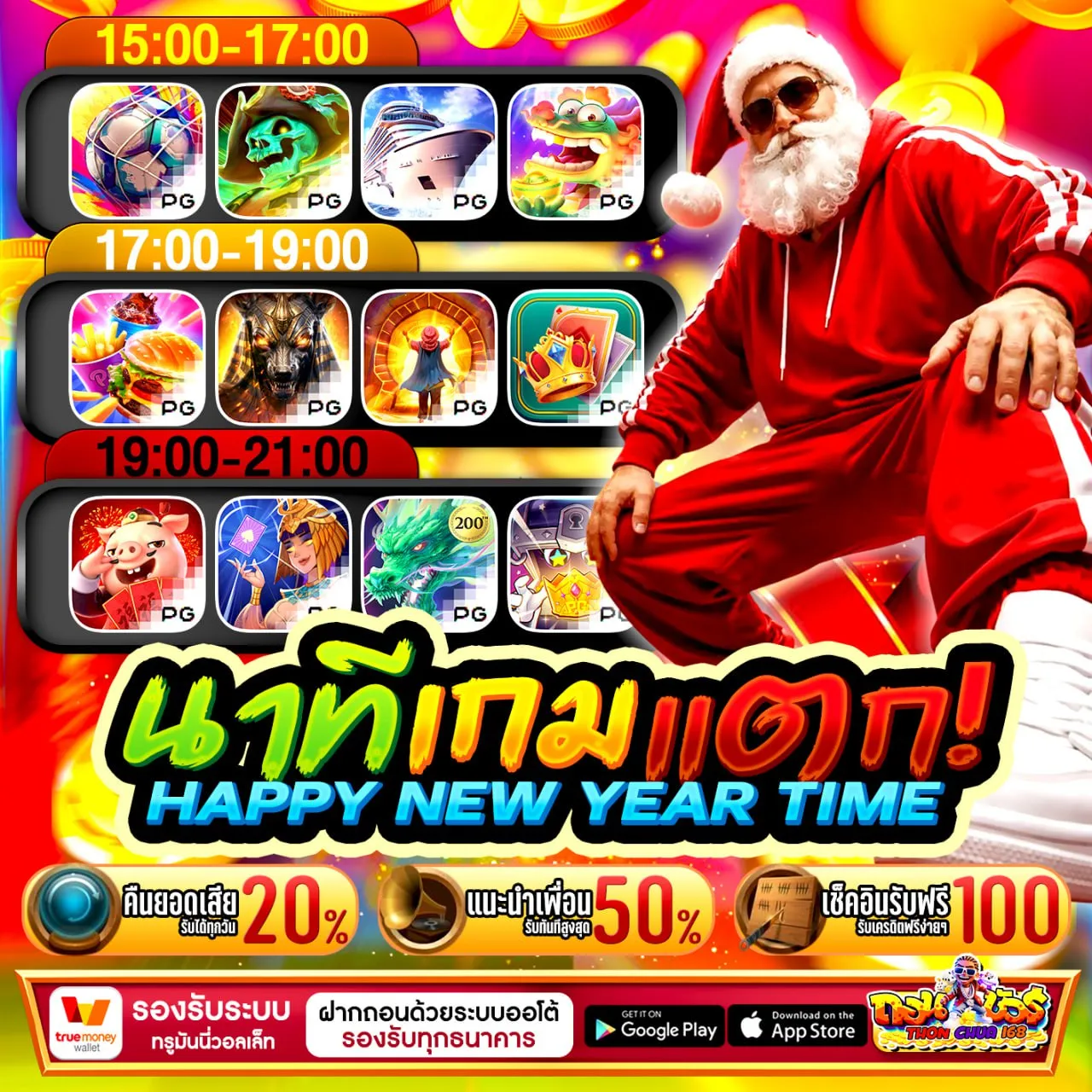 PGBETFLIX168 ความรู้ที่จะเปลี่ยนมุมมองการเล่นของคุณ