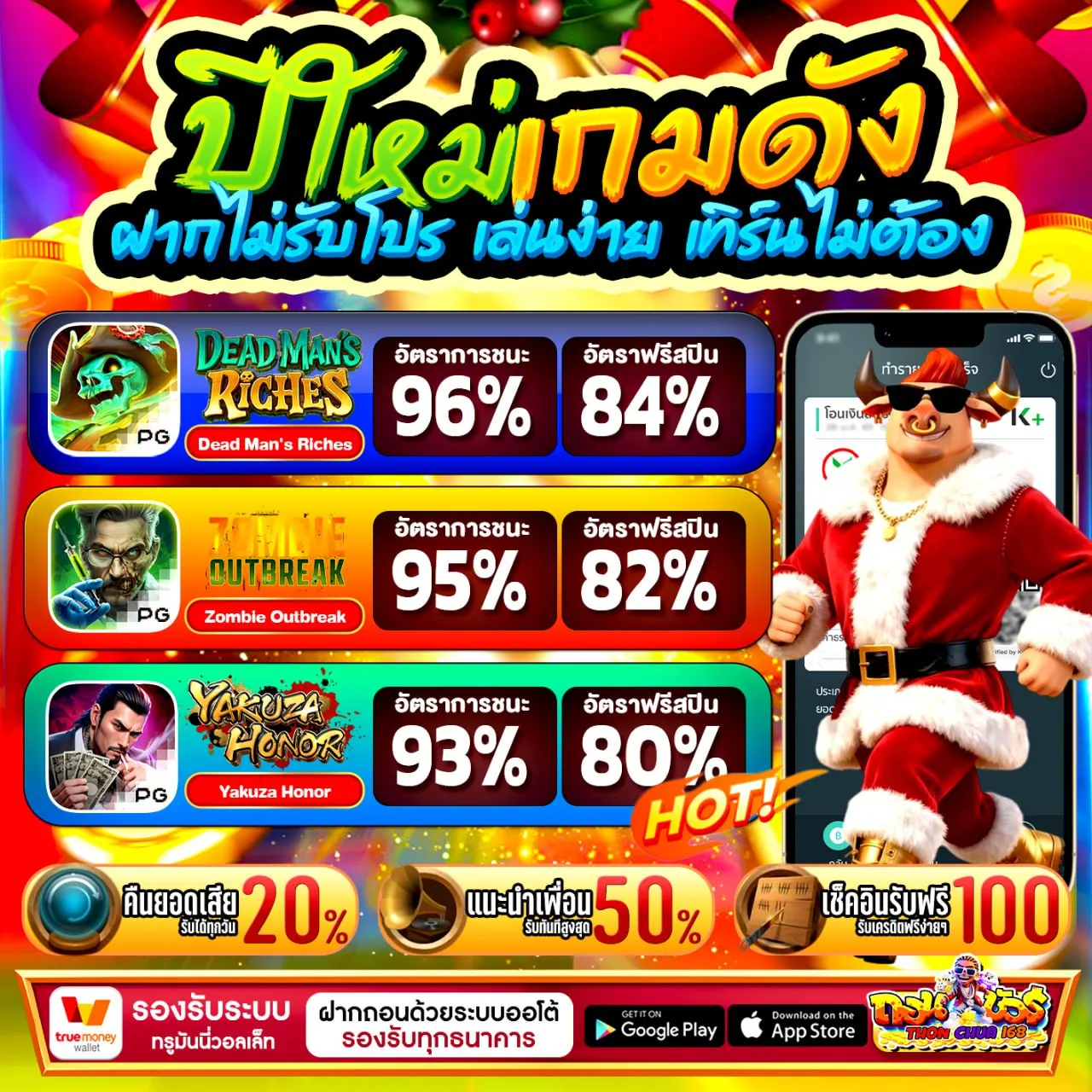 PGBETFLIX168 รู้จักพอเป็นกุญแจสู่ความสำเร็จในการเล่น