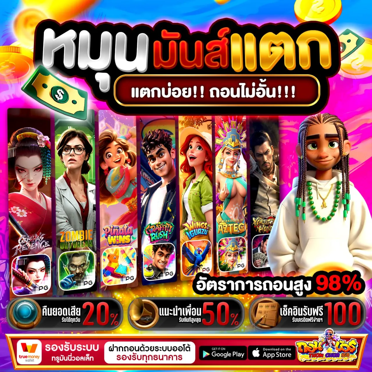 สมัครรับโปร 20รับ100ทํา600ถอน300 ต้องเตรียมตัวอย่างไรให้ไม่พลาดสิทธิ์