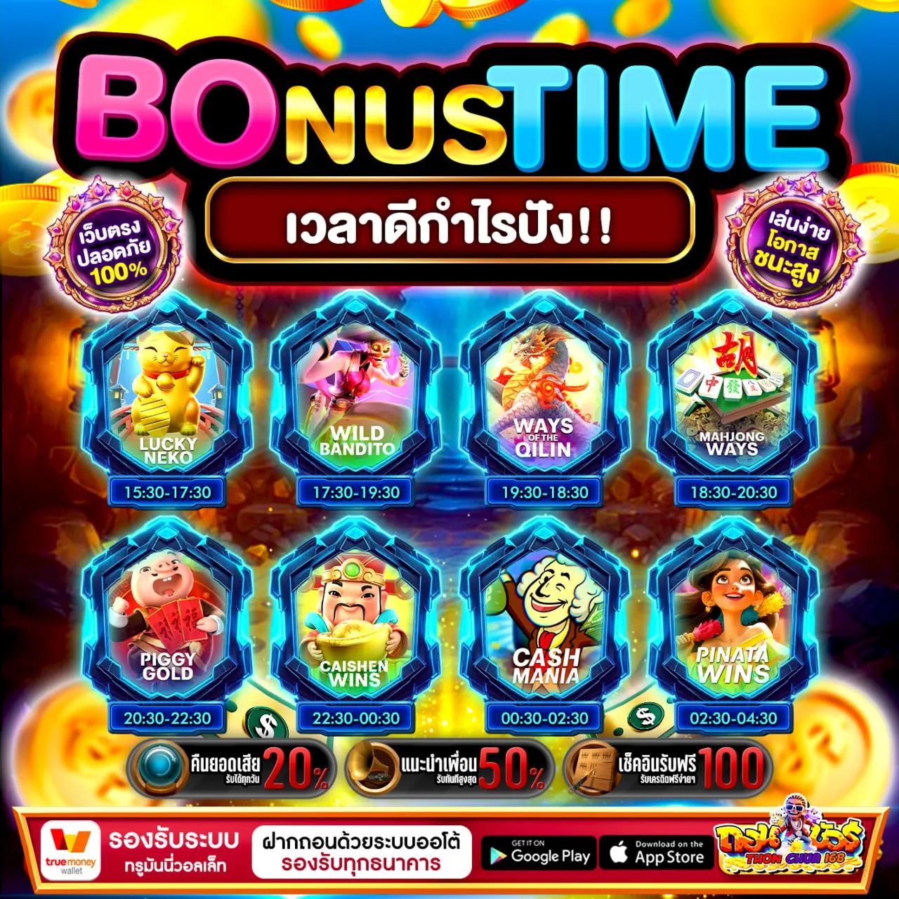 เล่นง่าย ได้เงินจริง 20 รับ100 ทํา 400 ถอน 200 โปรโมชั่นใหม่มาแล้วจ้า