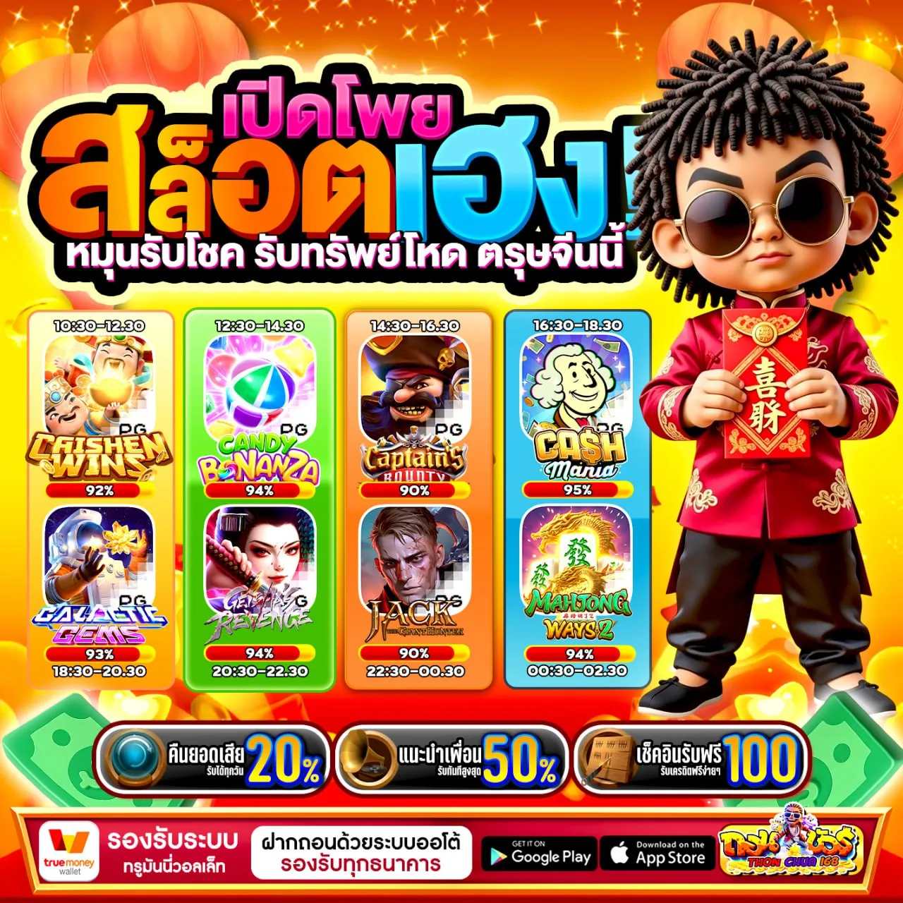 20รับ100 ทํา 300 ถอนได้ 100 ทางเลือกที่ควรรู้ก่อนตัดสินใจ