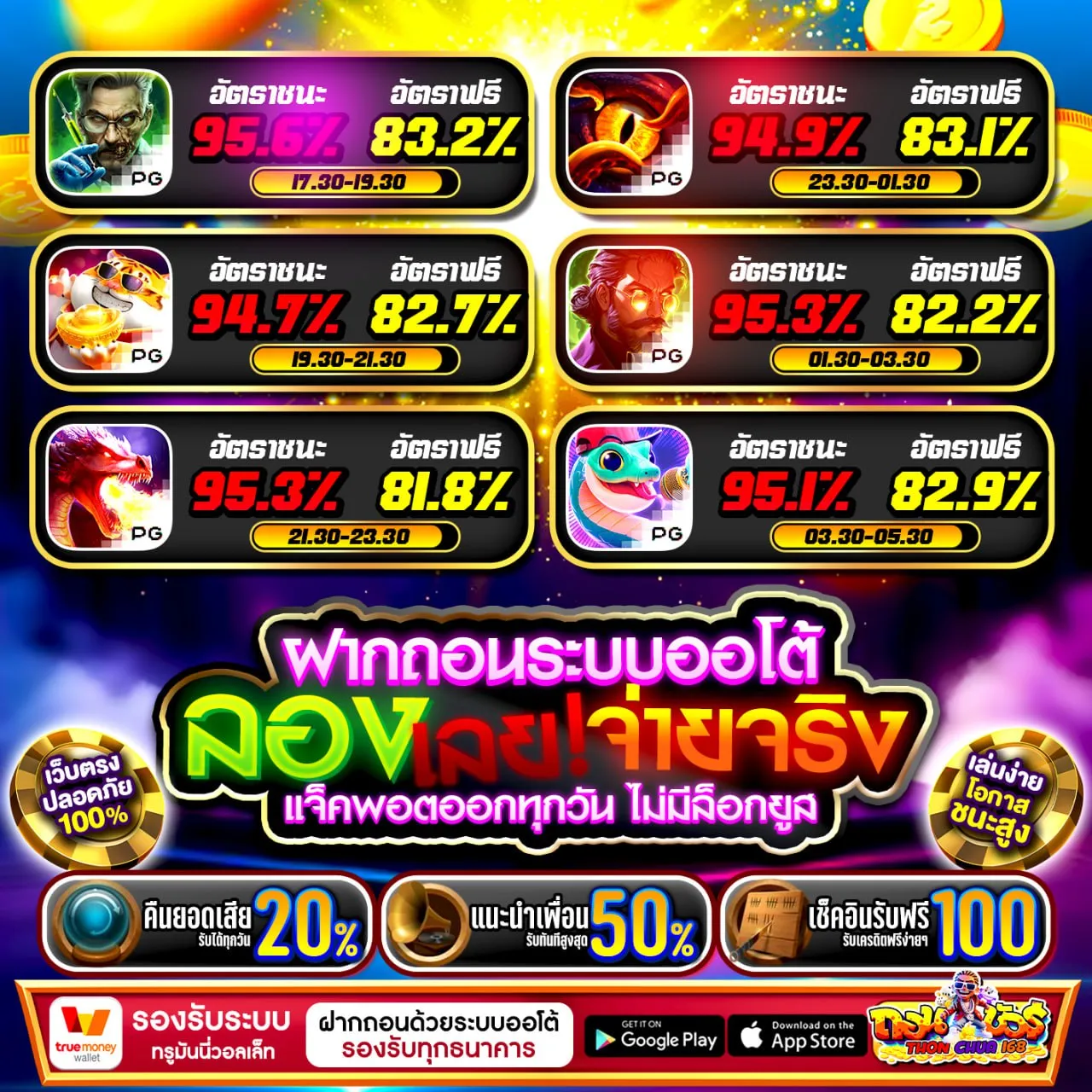 PGBETFLIK168 เว็บตรง