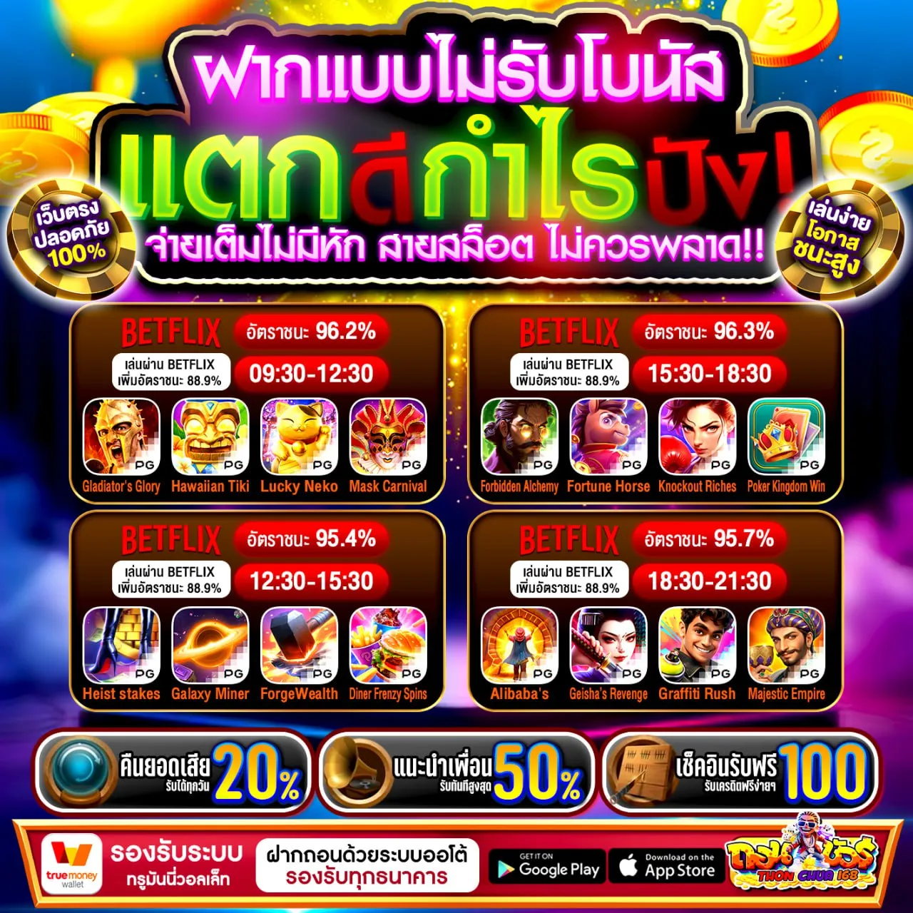 จุดเด่นที่คนเล่นจริงถึงบอกต่อว่า PGBETFLIK168 เว็บตรง คุ้มสุด