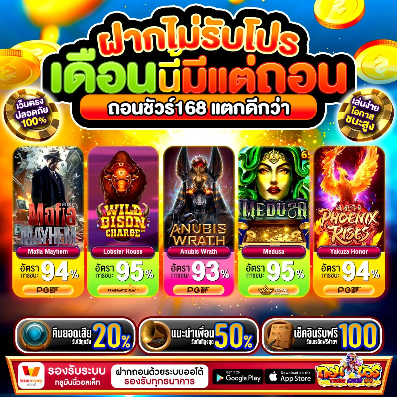 ทำไมต้องเลือก PG BETFLIX 168 แทนเว็บอื่น