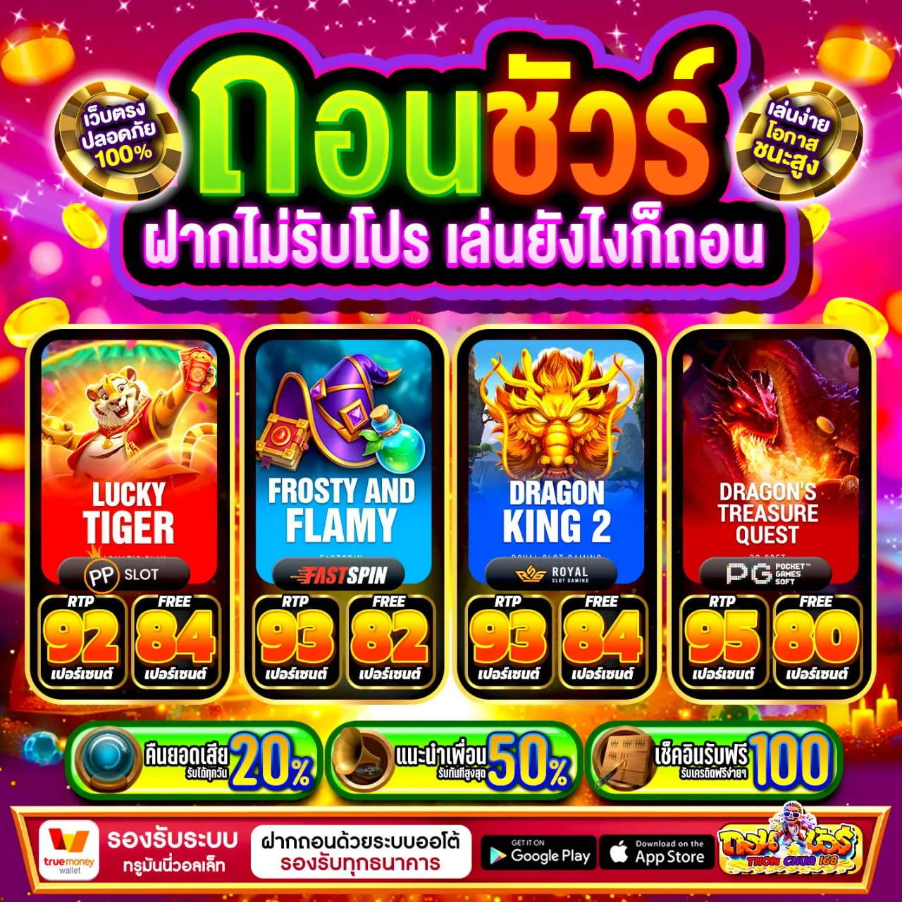 ประเภทเกมยอดนิยมบน PGBETFLIX 168