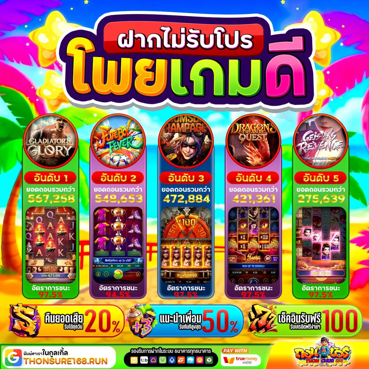 20 รับ100 ทํา 300 ถอน 100