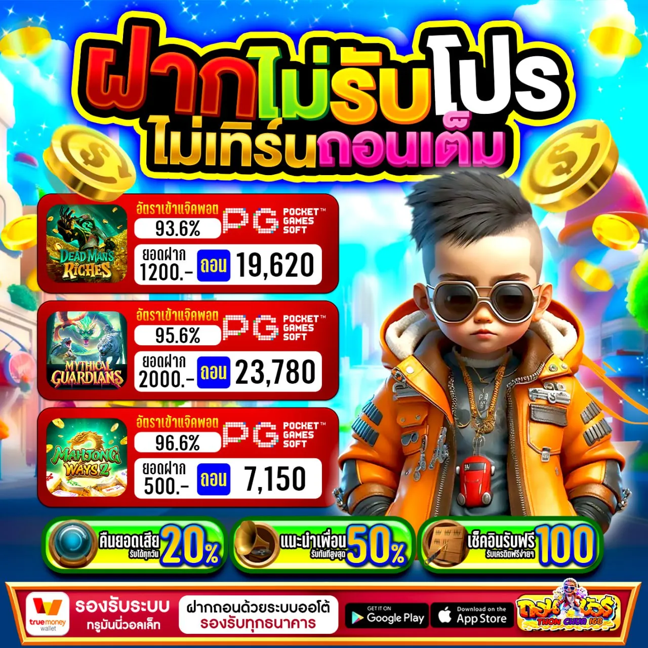 ดีไซน์เรียบง่าย PG BETFLIX แต่คิดมาครบทุกจุดที่คนใช้งานต้องการ